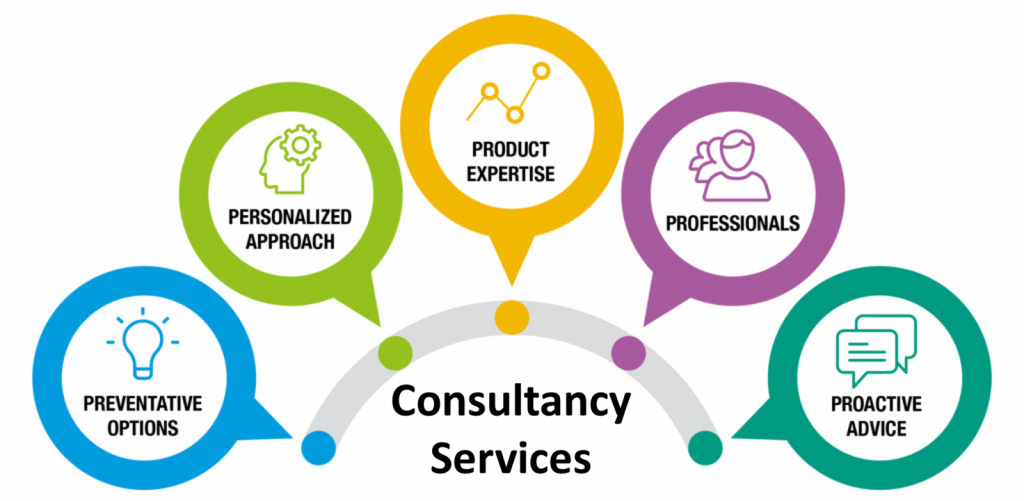 Consultancy Service